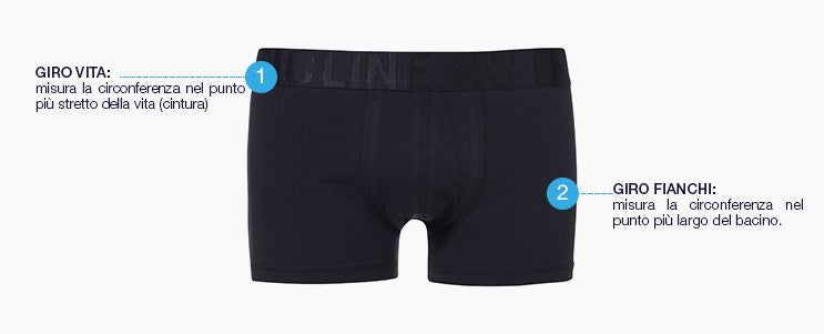 Biancheria intima uomo